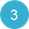 Circle shape with number 3